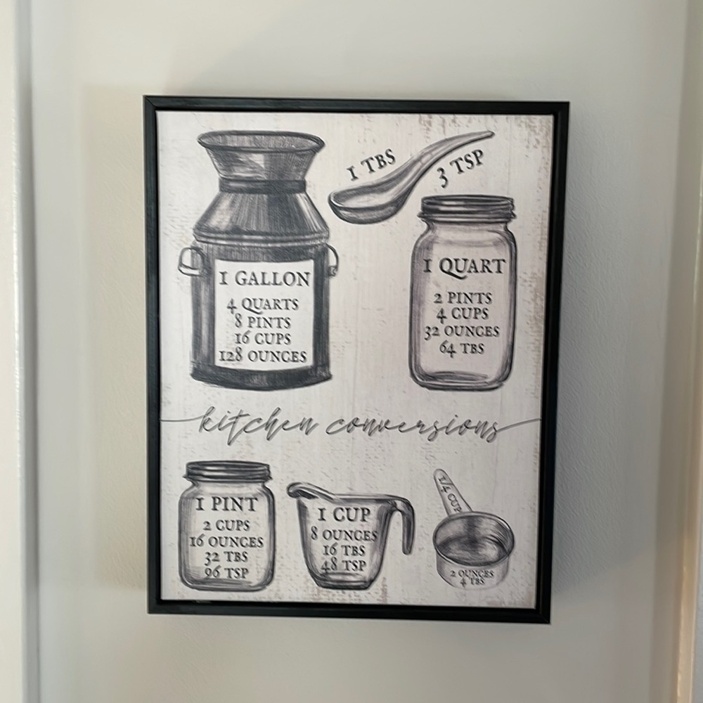 Farmhouse Kitchen Conversion Wall Decor